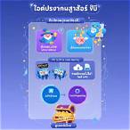 โหลดโปรแกรมสูตรสล็อตฟรี